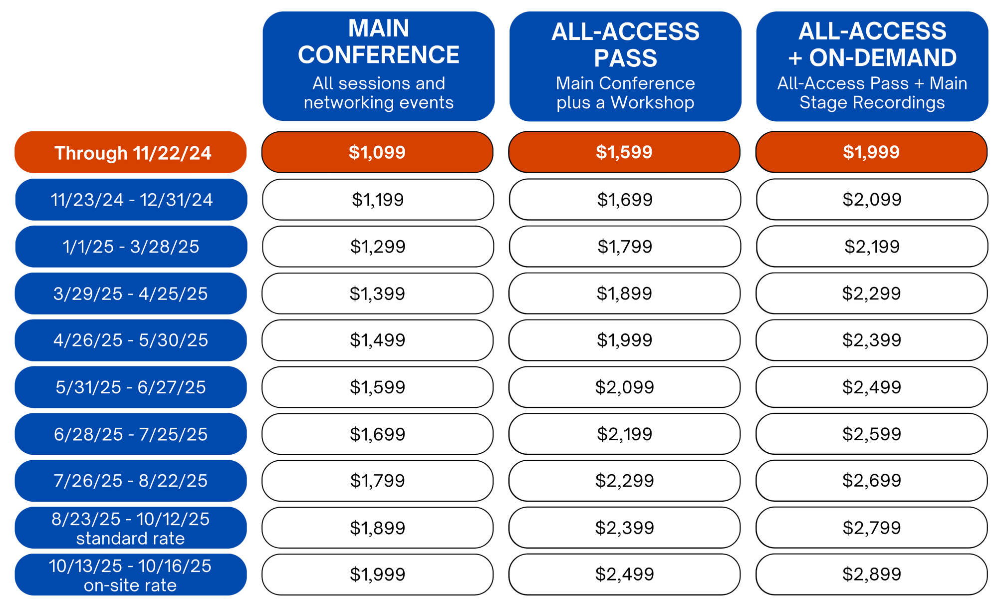 2024 Pricing - Feb (1)