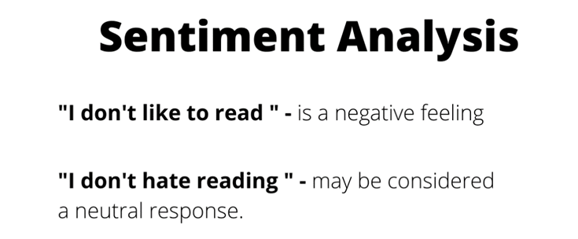 Sentiment Analysis